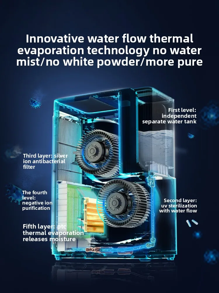 Air Purification Humidifier, Household New House Formaldehyde Removal Heat Evaporation Fog-free Humidifier Purifier