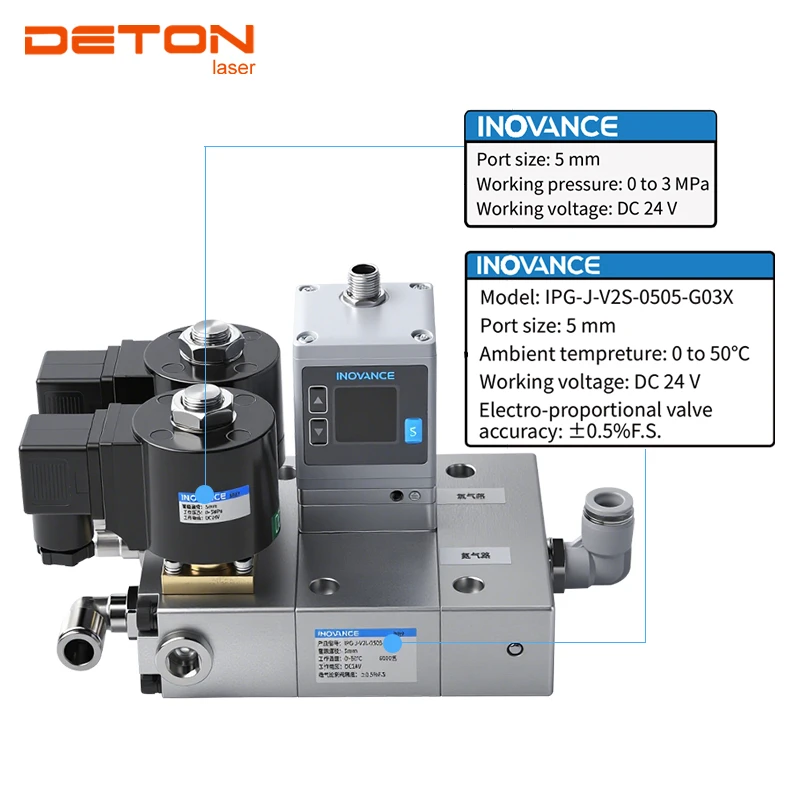 Inovance Proportional Valve 3KW/6KW Pressure Regulating Valve Group DETON Distributor Cutting Machine Solenoid Valve Group