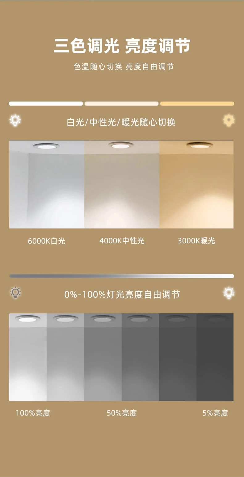 Picture 6: Modern LED Bathroom Vanity Mirror with Smart Touch Control Lighting, Anti-fog, and Shatterproof Lens