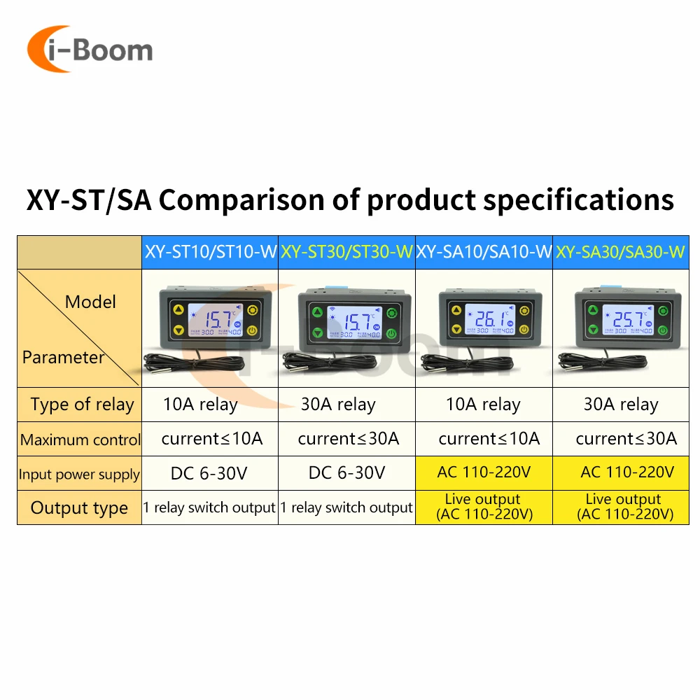 DC 6-30V High Precision Temperature Controller ST10 Digital Thermostat Heating Cooling 10A Relay Thermoregulator Sensor Meter