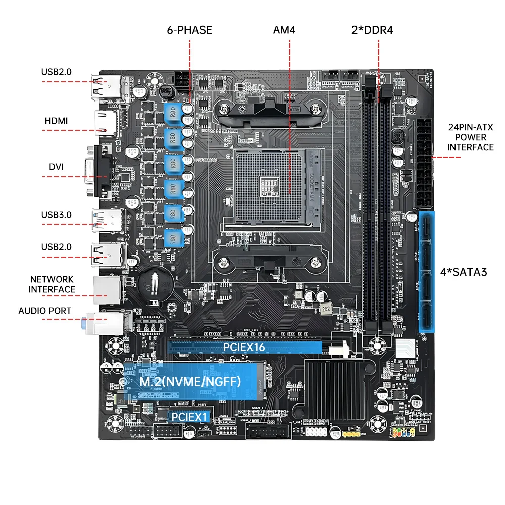 Placa-mãe AMD Classic B450M Memória DDR4 de canal duplo Placa-mãe AM4 PCI-E 3.0 NVME (suporta CPU Ryzen 5600 5600G)