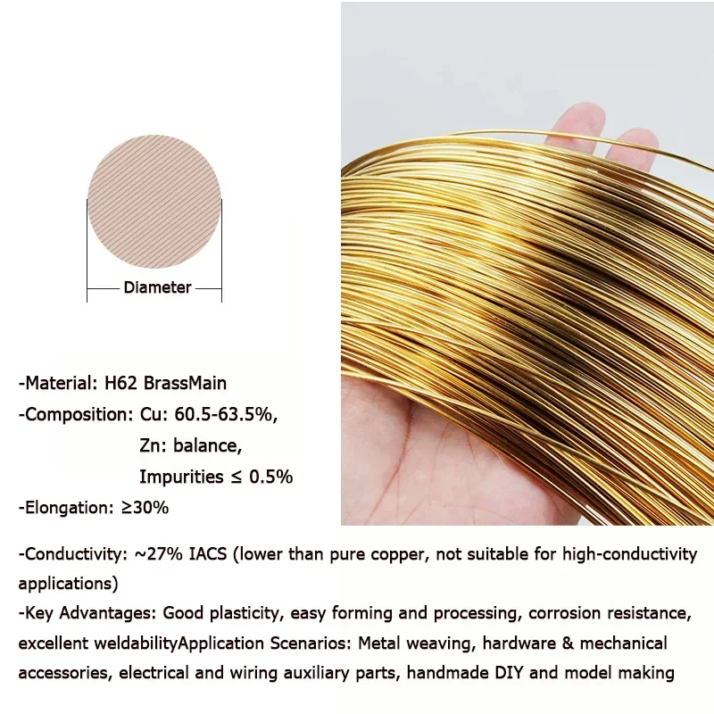 1/3/5m Pure Solid H62 Brass Wire Coil Bare Conductive Line 0.3 0.4 0.5 0.6 0.8 0.9 1 1.2 1.3 1.4 1.5 1.6 1.8 2 2.5 2.8 3 4 5mm