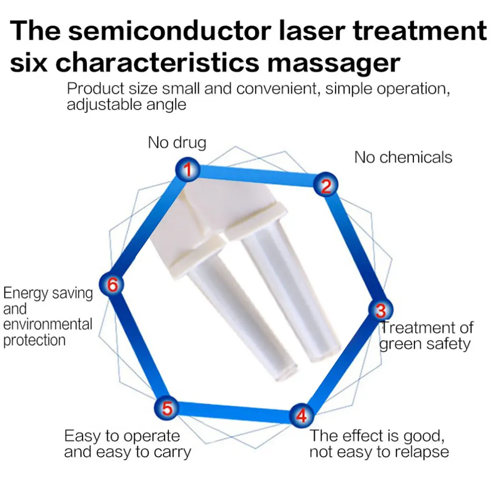 Dropshipping Rhinitis Sinusitis Cure Therapy Machine Nose Care Rhinitis BioNase Massage Device Laser Treatment Health Care Tool