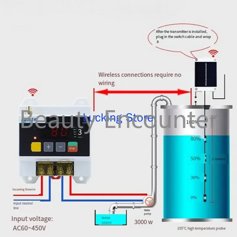 Wireless Remote Water Level Controller Water Pump Water Tower 220V 5000M Liquid Level Remote Control Float Sensor Switch