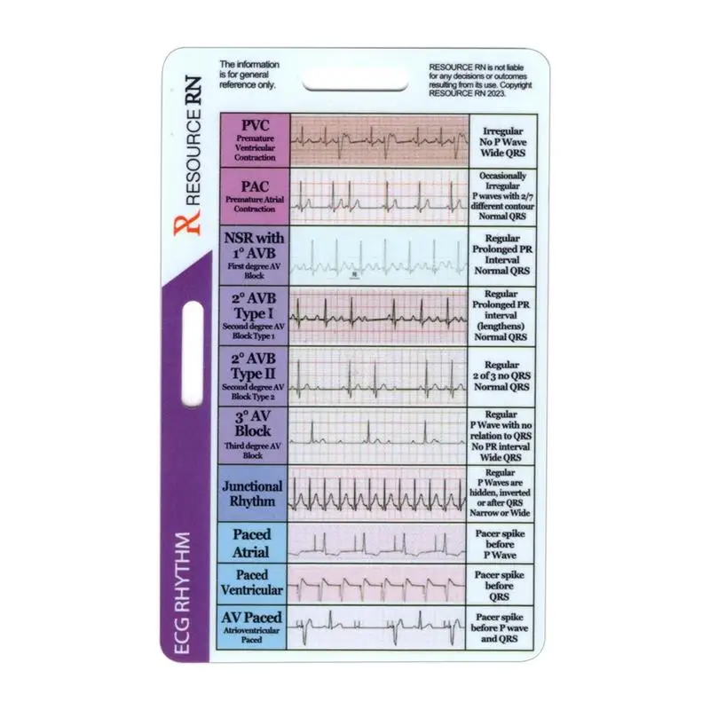 ECG/EKG Rhythm Pocket Card ECG/EKG Rhythm Pocket Badge Card EKG Badge Card for Health Care Professionals Students Studying