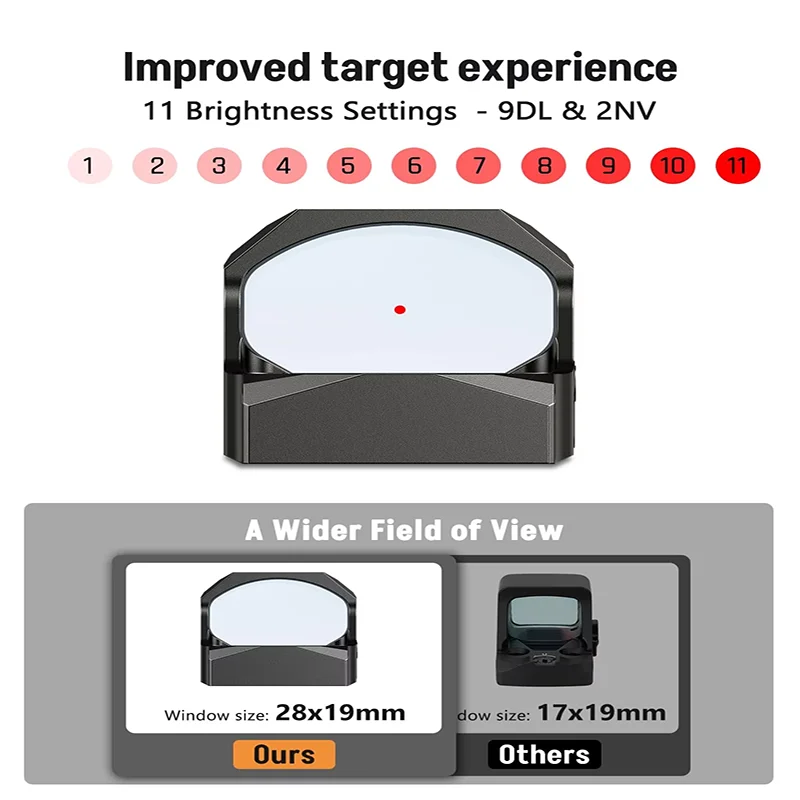 피스톨 옵틱스용 스코프 레드 닷 사이트, 리플렉스 조준기, 쉐이크 모션 어웨이크, GL MOS 및 피카티니 레일용 어댑터 포함, 3 MOA 옵트