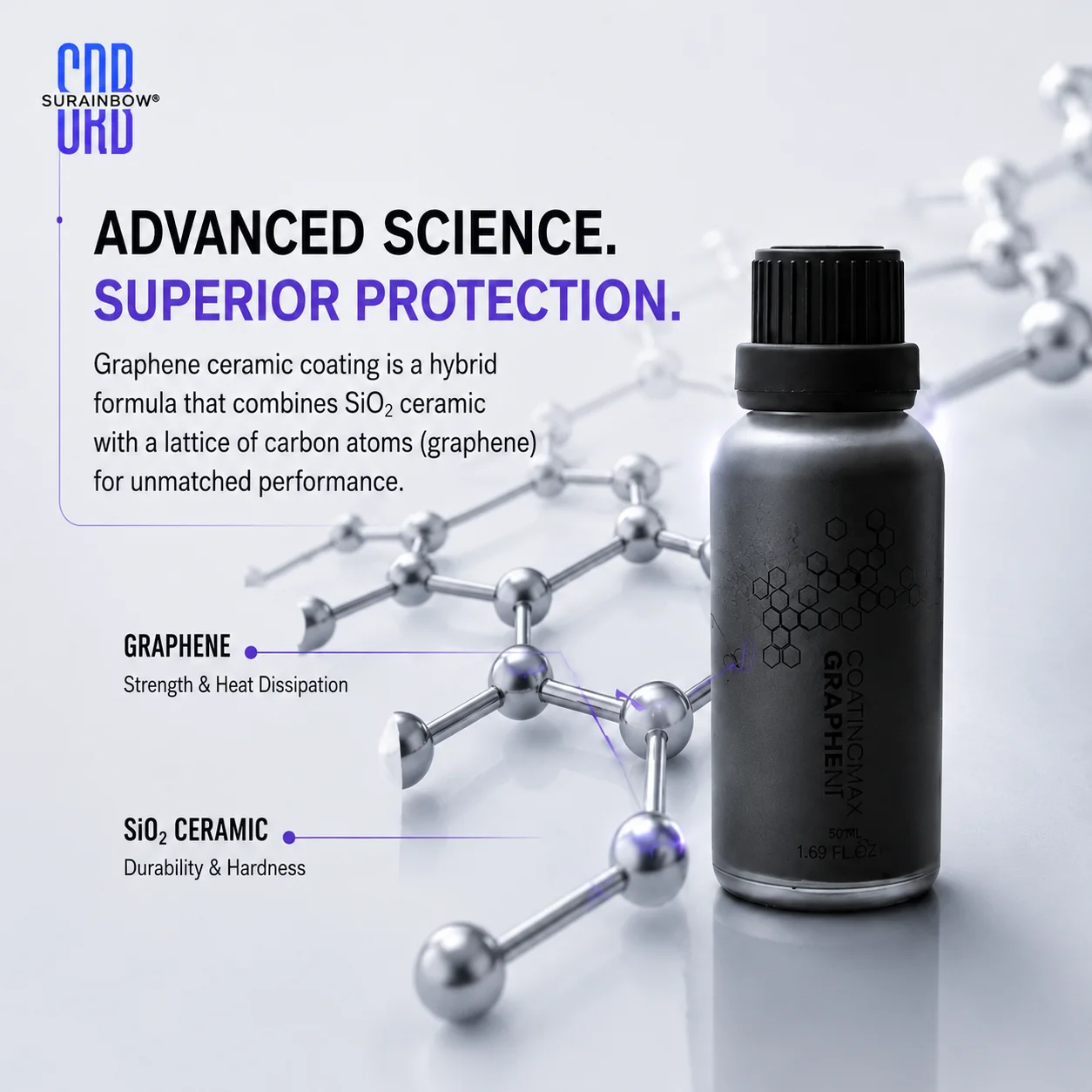 20H Advanced Nano Graphene Ceramic Coating Cars Kit, Long Lasting Protection,Apply After Car Wash & Paint Correction,Ultra Gloss