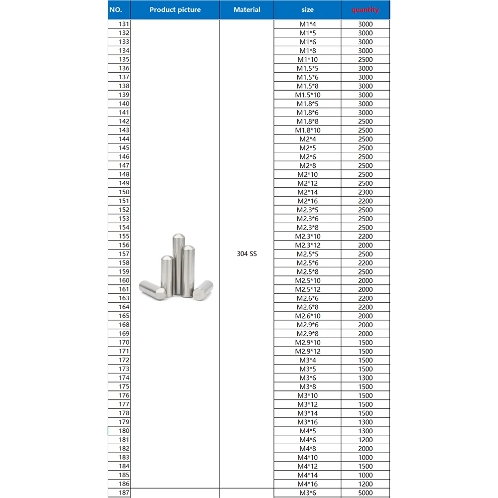 Wholesale hex socket head cap screw, round head dowel pins