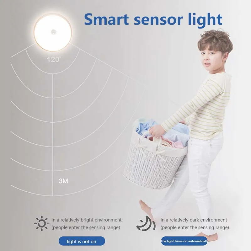 LED Smart Human Body Sensor Lamp Emergency  Automatic Night Light Sensor Wardrobe Lamp Entrance Stair Lamp USB Charging