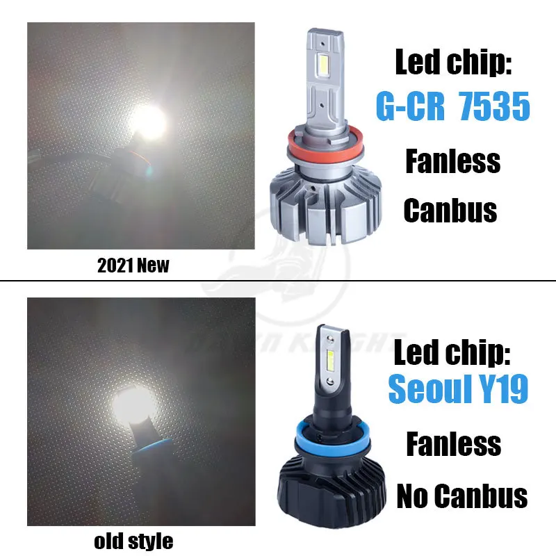 DAWNKNIGHT S5 S6 H8 H11 HB4 9006 PSX24W H16 PTF Fanless Led Car Fog Light Bulb 60W 12V 6000K  Canbus Auto Led Headlight Lamp