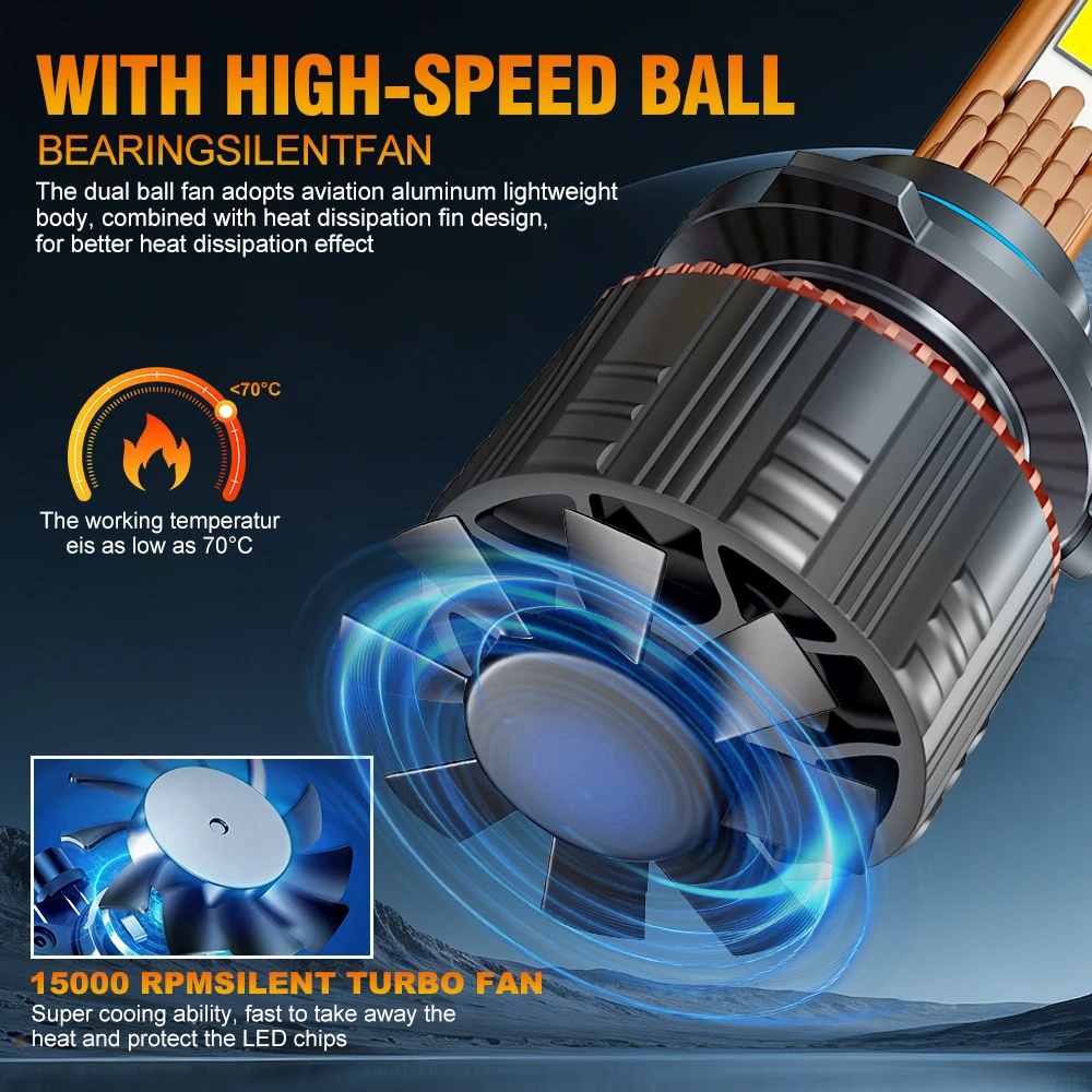 H7 LED Headlight 7580 CSP Canbus 1:1 Mini H1 H4 H8 H9 H11 9005 9006 HB3 HB4 Fog Light 6500K Cool White Car Bulb With Copper Tube view 3
