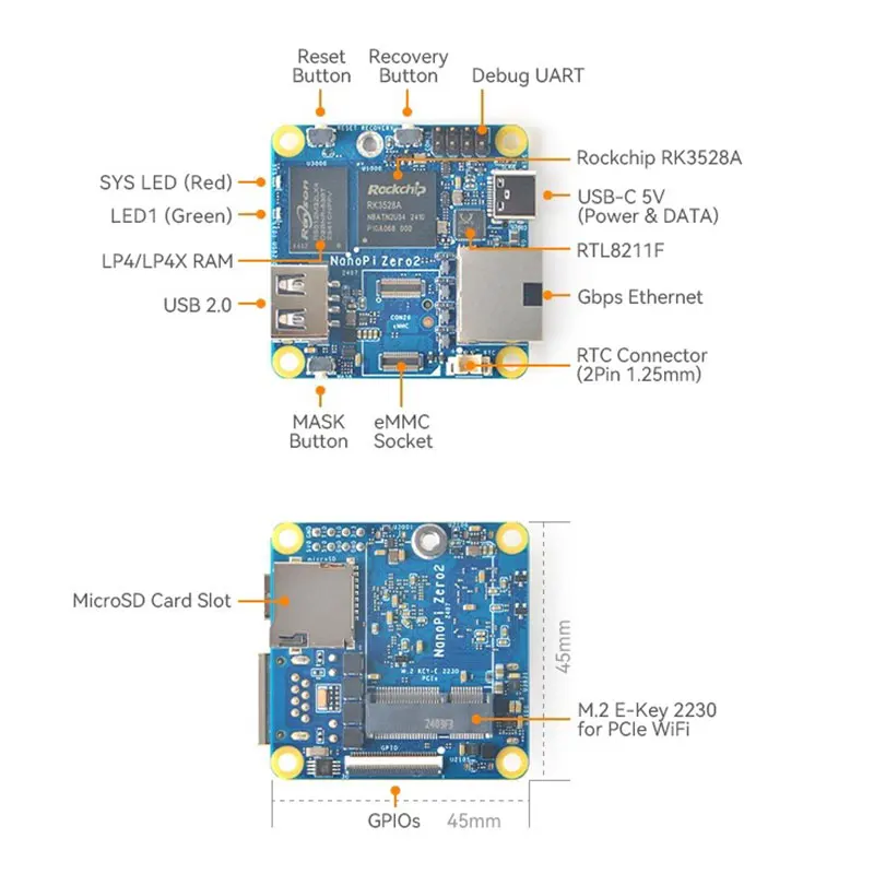 Imagem -02 - Nanopi Zero2 1gb2gb Ram Rockchip Rk3528a Porta Gigabit Ethernet Suporte M.2 Módulo Wifi Linux Openwrt Debian Ubuntu