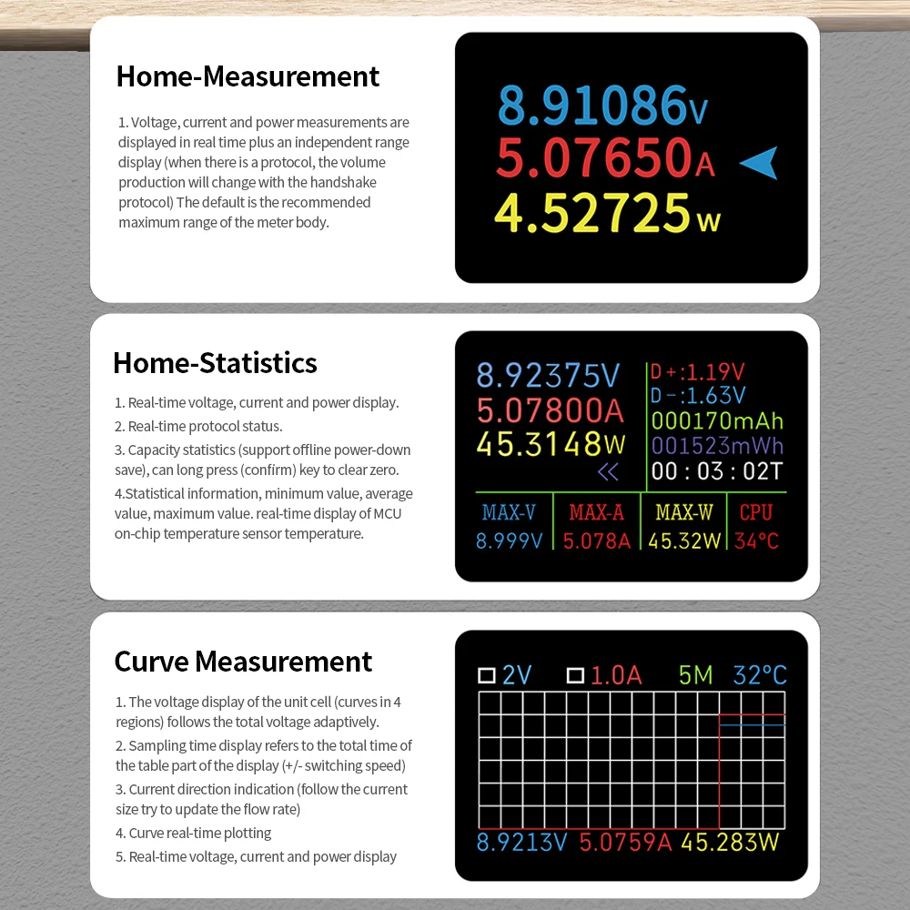 USB Multi-function Digital Display DC Voltage Ammeter Power Meter DC 4-30V 0-8A 360W Voltmeter Ammeter Charger Capacity Tester