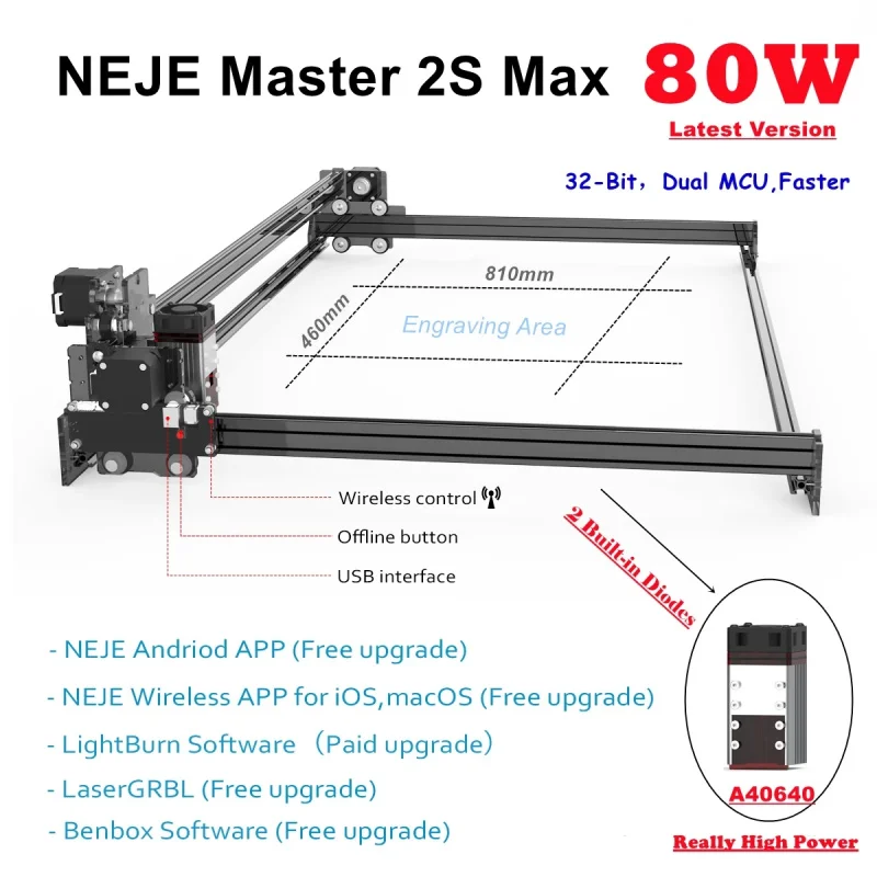 NEJE master 2s max 80w pro cutting machine DIY Marking with 32 bit Motherboard Laser GRBL 810x460mm Large Engraving Area