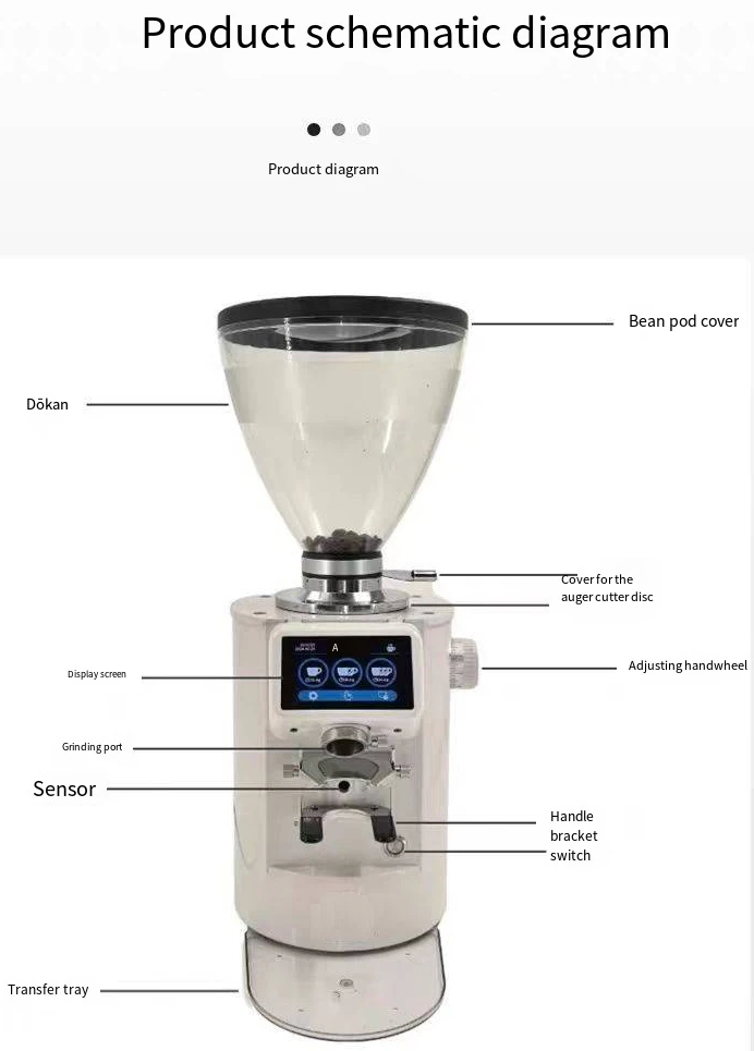 مطحنة القهوة ذات الوزن الأوتوماتيكية، مطحنة اسبريسو ذات الوزن التجاري