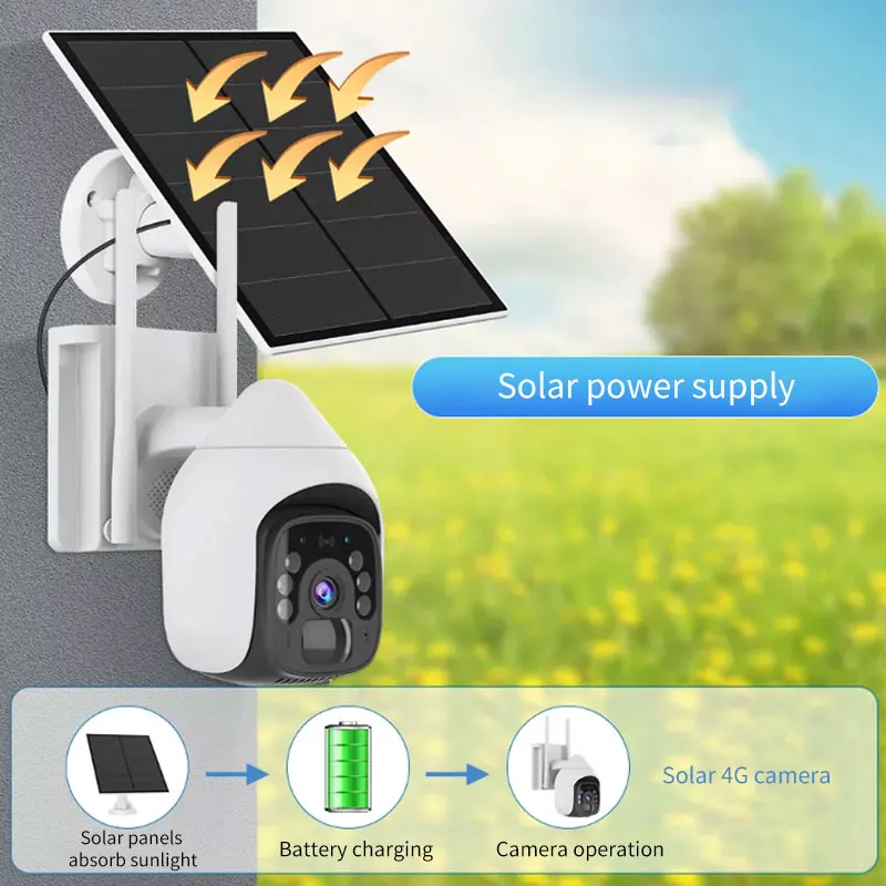 2MP 1080P O-Kam APP Solar Power Full Color Wireless PTZ 4G Camera AI Humanoid Detection Home Security CCTV Baby Monitor