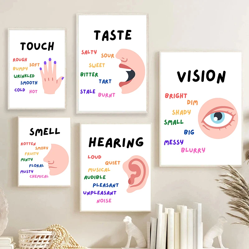 Five Senses Posters Prints Taste Smell Hearing Vision Touch Canvas Painting Wall Art Picture for Kindergarten Classroom Decor