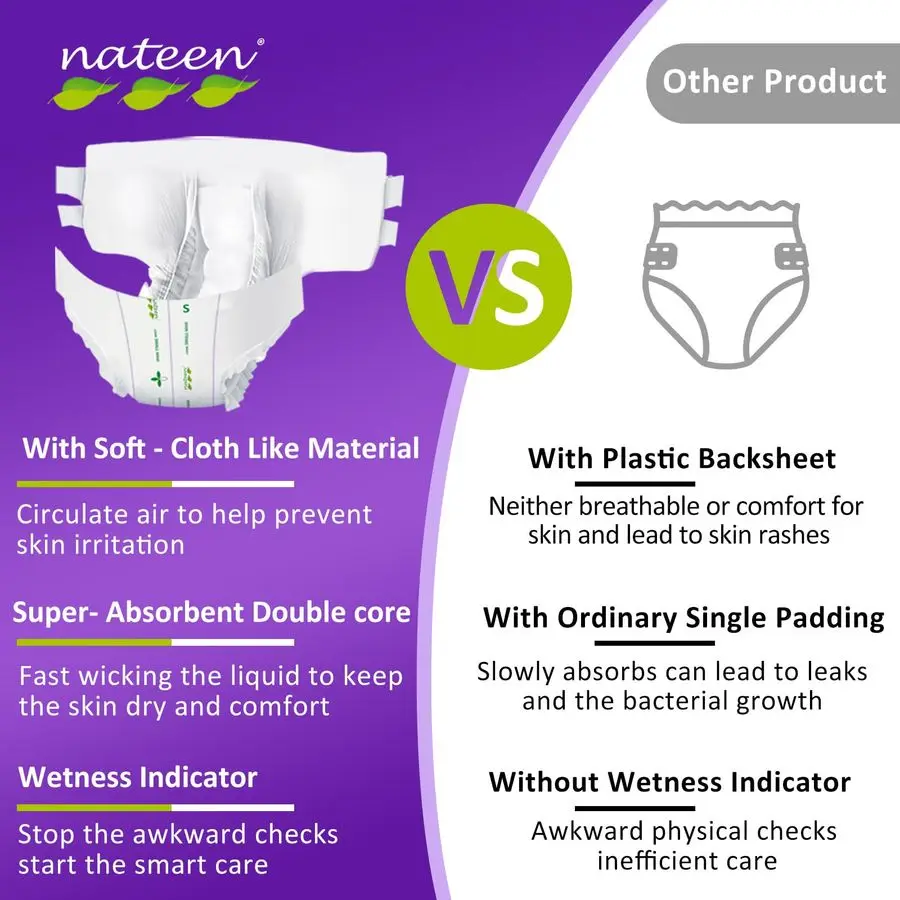 حفاضات كومبي الترا للبالغين مع علامات تبويب للنساء والرجال، سراويل داخلية واقية من سلس البول ماصة للغاية، شديدة التحمل، مقاومة للتسرب #4