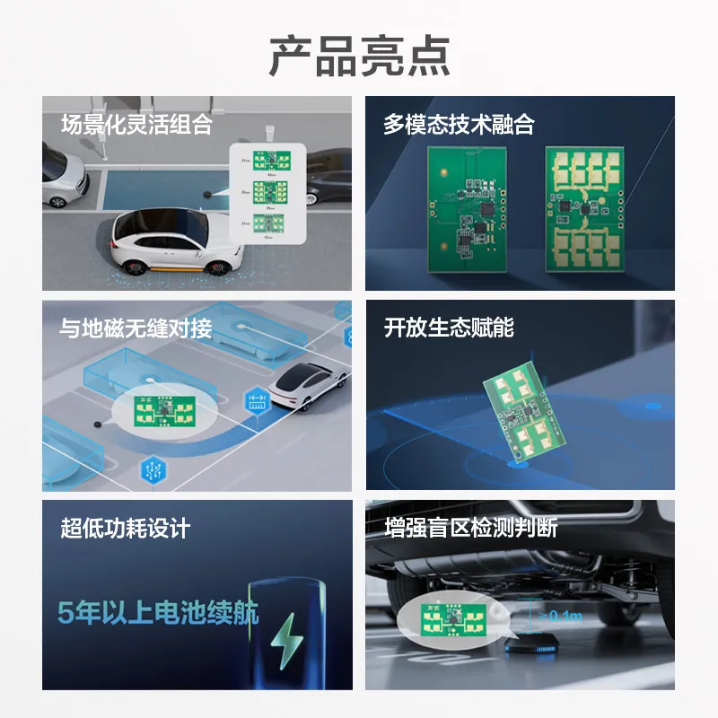 24GHz Low-power Geomagnetic Parking Sensor Smart Parking Millimeter Wave Radar Sensing Module