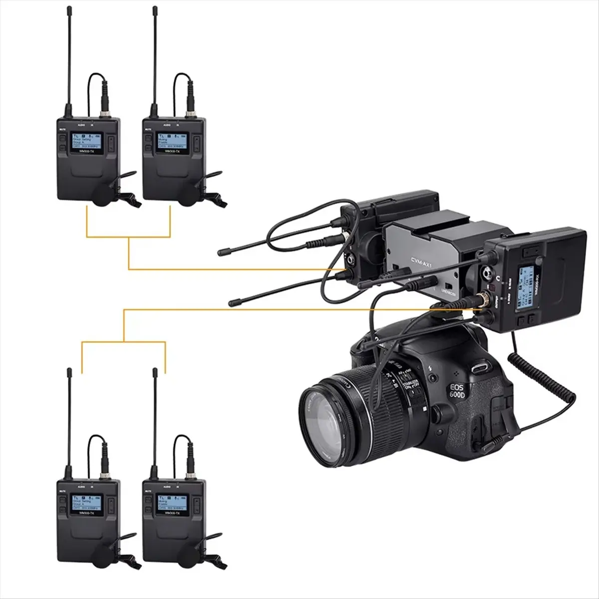 

DSLR Audio Adapter Microphone Audio Mixer Adapter with Real-Time Monitoring Dual Channels 3.5mm Port Camera Mixer [AA74-AAA]