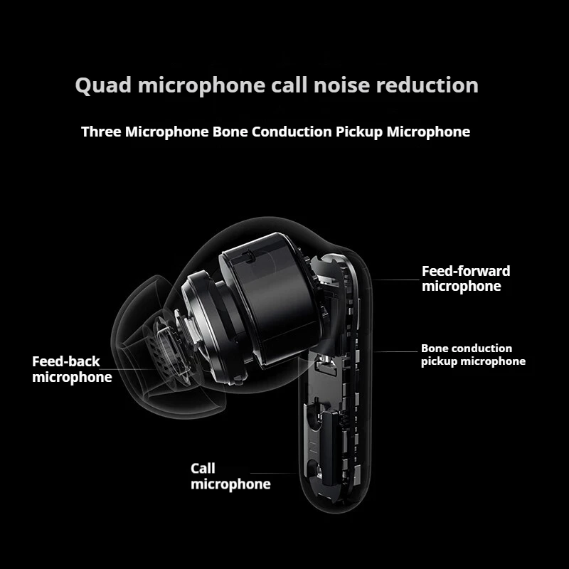 イヤホン Viaim iFLYBUDS Pro 2 IFLYBUDS Pro2 In-Ear Wireless for Headphones AI Real-Time