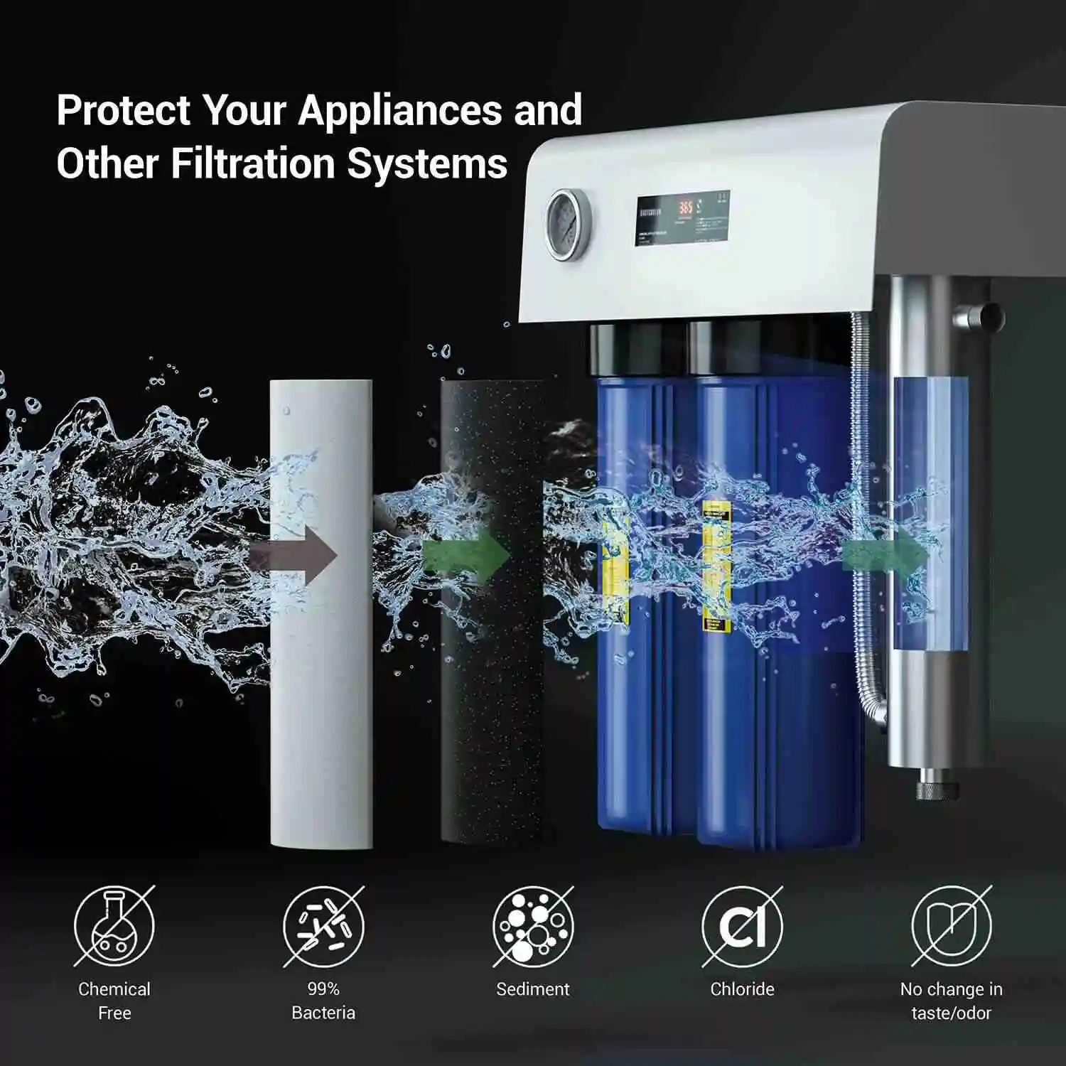 BLB WATER Food Grade Big Blue Filter Housing with Delay Timer  3/4   1inch  Pessure Gauge and UVC Ballast Brass Flow Sensor