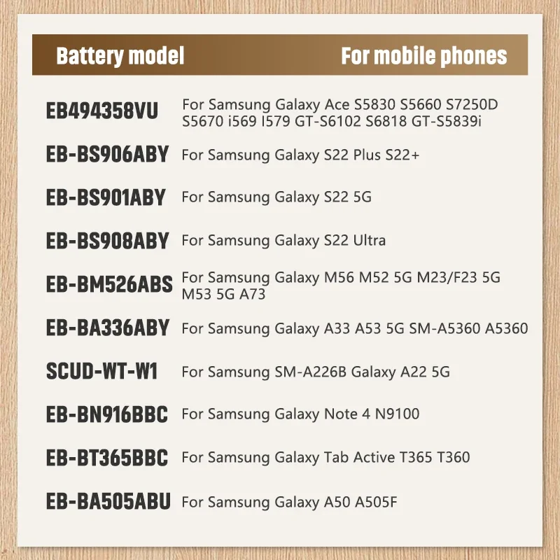 EB-BN916BBC New Battery For Samsung Galaxy Note Tab Active Ace A50 S5830 T365 4 A22 A23 F23 S22 M52 A53 Plus Ultra 5G + Tool