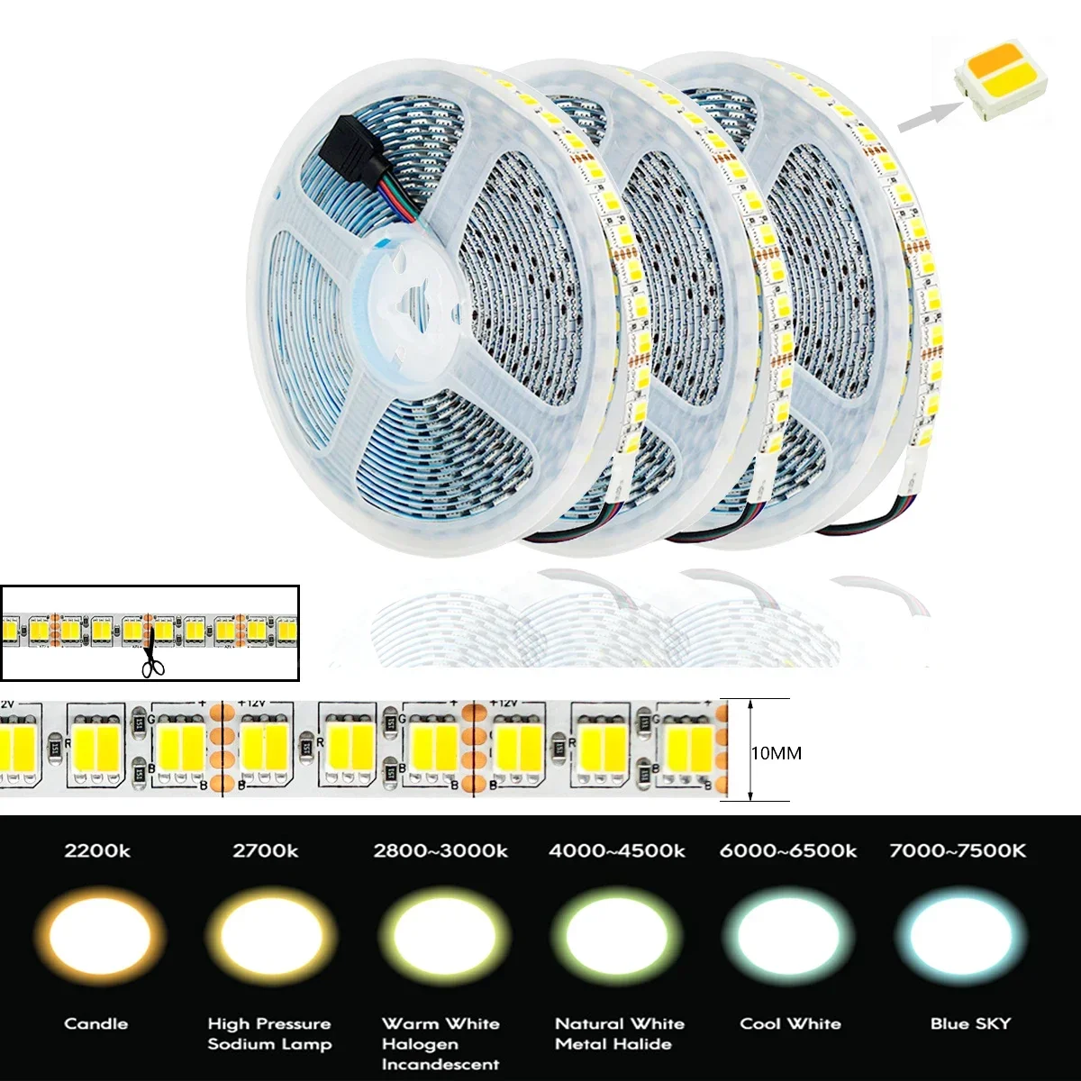 Zigbee 3.0 CCT LED Strip Light DC12V 5050 120leds/m Dimmable Backlight LED Light Rome Decor Tuya APP Voice for Alexa Google Home