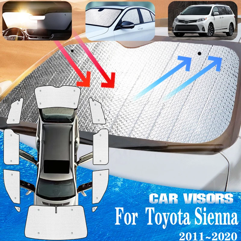 Car Full Sun Visors Covers For Toyota Sienna 2018 Accessories XL30 2011~2020 Car Sun Shade Window Shading Protector Accessories