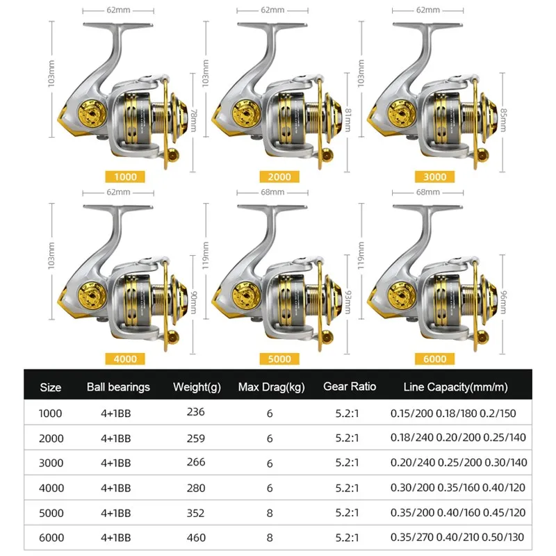 MEREDITH Sagittarius Series Fishing Spinning Reel Metal Spool Carp Smoother Winding Fishing Reel SAG1000-6000 Metal Line Cup