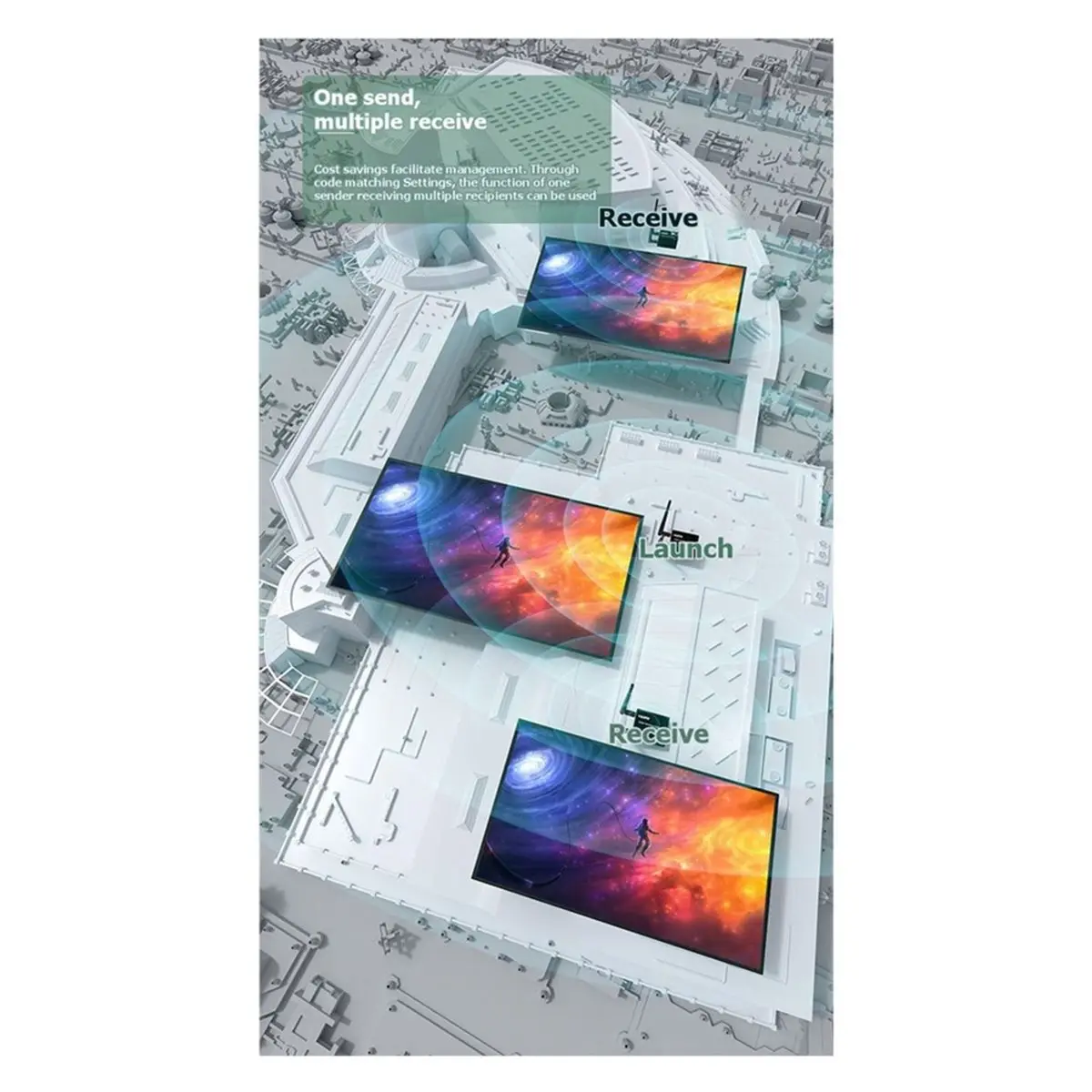 A85P 200M 1080P Wireless HDMI-Compatible Extender Audio Video Transmitter and Receiver for DVD Camera Laptop TV Projector