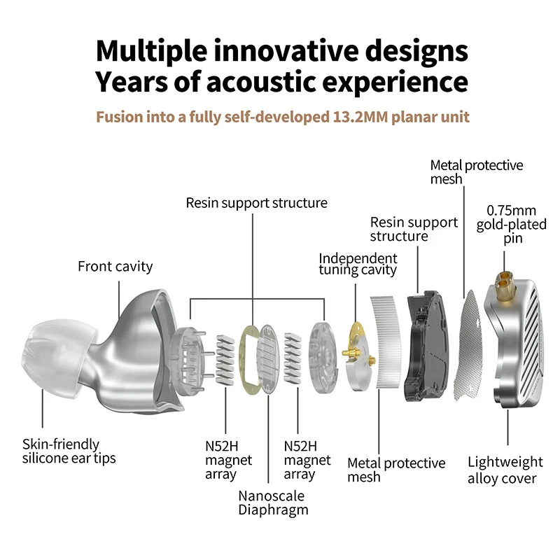 KZ PR1 Pro Planar Driver Проводные наушники-вкладыши Музыкальные наушники Hi-Fi Bass Monitor Наушники Спортивные гарнитуры AS16 AS12 AST ZAX ZAS