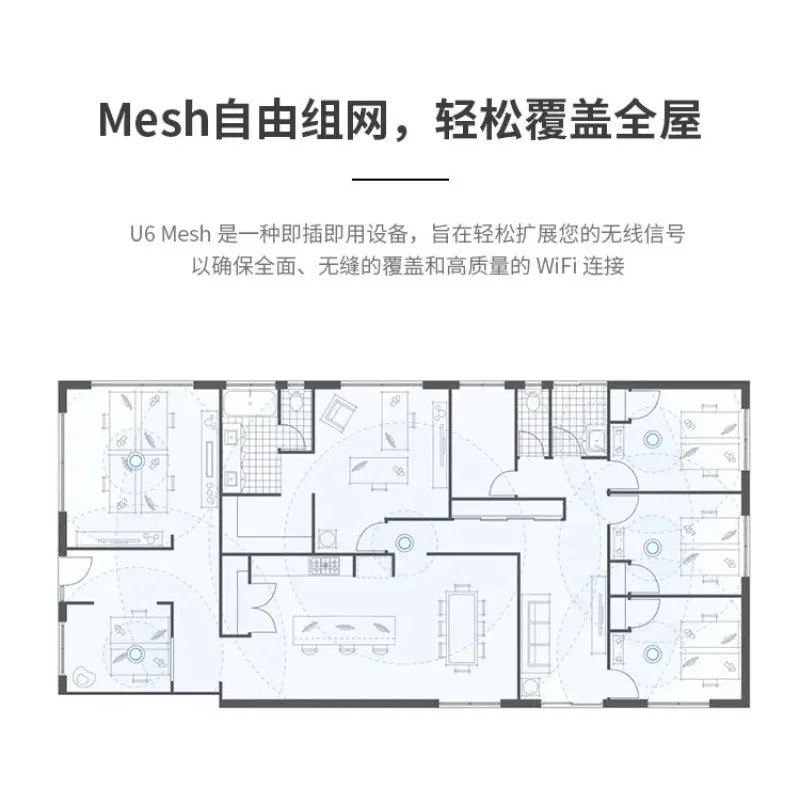 U6 WiFi 6 Mesh Dual Band 5.3G High Power Gigabit PoE Access Point, IPX5 Indoor and Outdoor Wireless Network