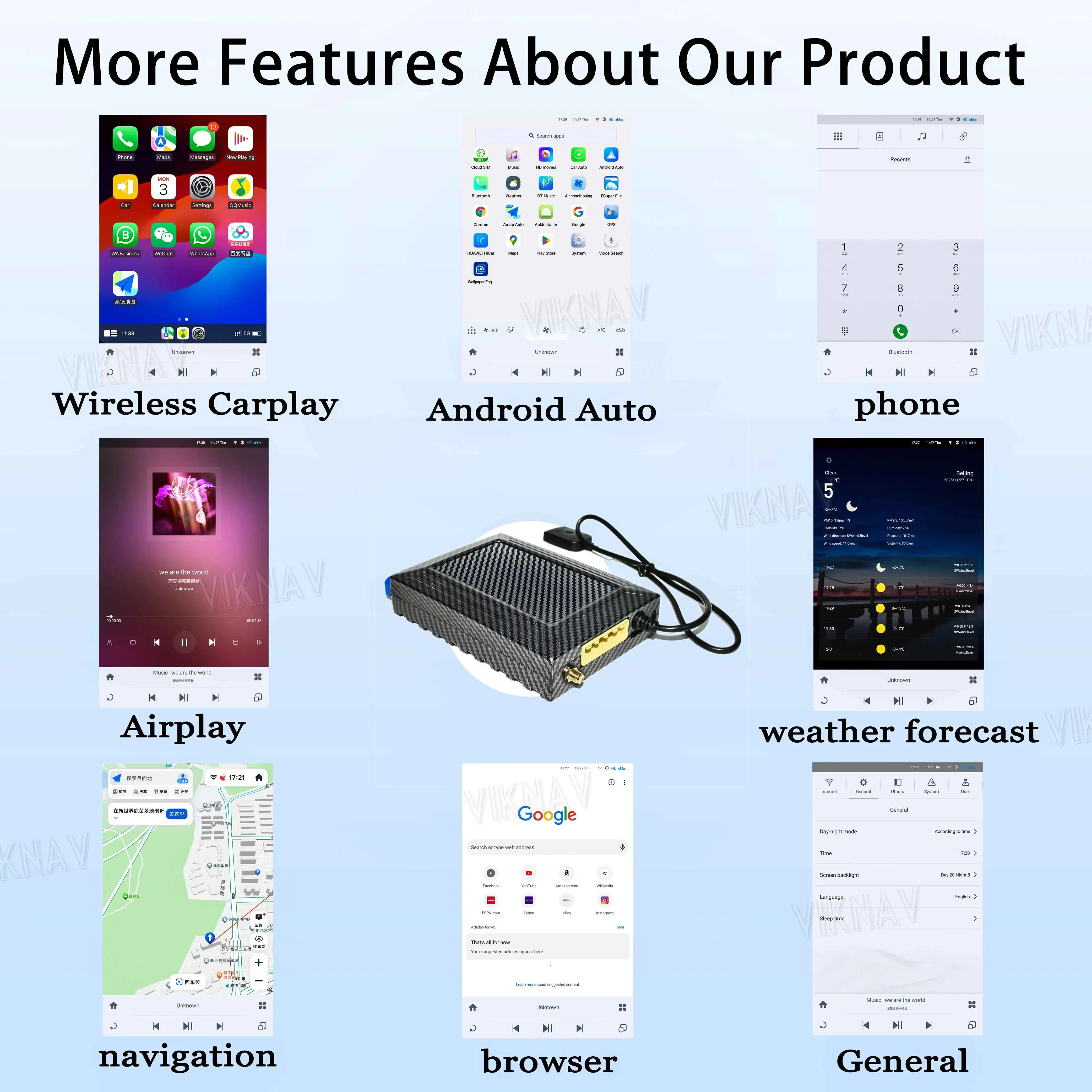 Viknav Android For Dodge Ram 2019-2023 OEM Touch Screen Decoder Box Interface Box Multimedia Android Auto Wireless GPS Carplay