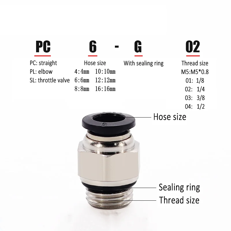 Pneumatic Hose Fitting PC PL SL With Sealing Ring Air Tube Connector G1/8 G1/4 G3/8 G1/2 BSP Quick Release Pipe Fittings