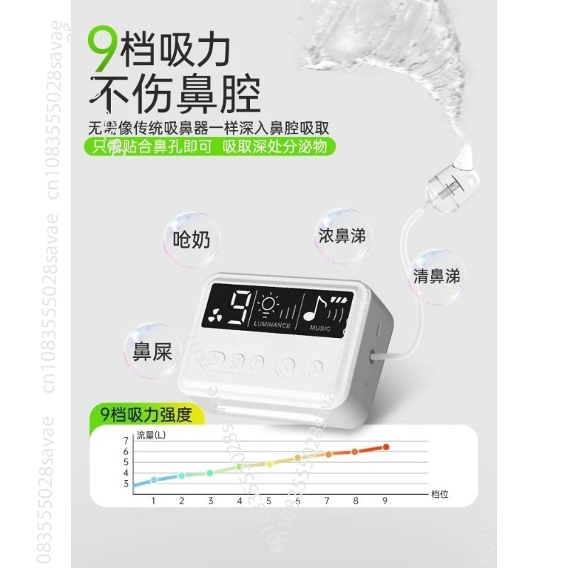 

Electric Nasal Aspirator for Newborns, Infants, and Children for Sucking Nasal Mucus for Home Use