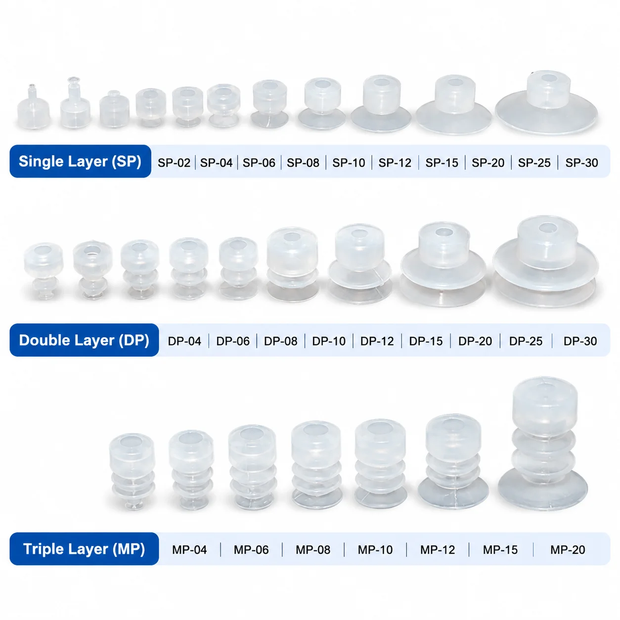 10Pcs SP DP MP Series Vacuum Suction Cup Pneumatic Vacuum Pad Robot Gripper Single Double Triple Layer for Industrial Automation