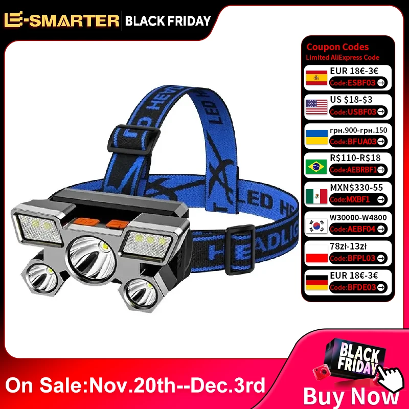 Powerful Rechargeable Head Flashlight for Fishing Led Headlamp Nitecore Camping Headlights Hunting Torch Hiking Front Lanterns