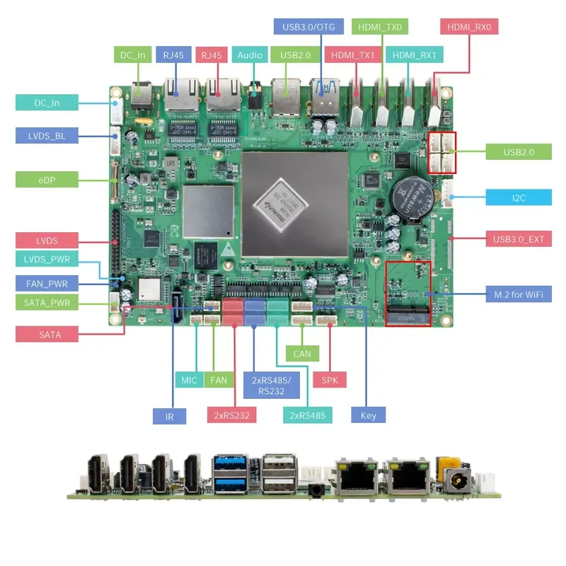 for Techvision 3356A RK3588 Industrial Single Board Octa Core 6T NPU Android 12 Debian 11 AI Motherboard Edge Computing