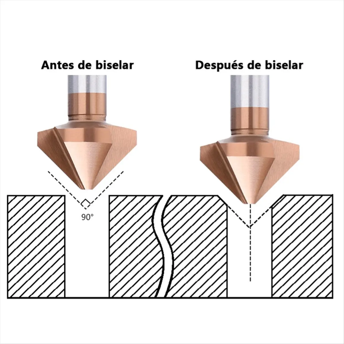 Top Sale 3 Flutes Countersink Drill Bit 50mm HSS Metal Hole Drilling Tool 90 Degree HSS Chamfering Tool