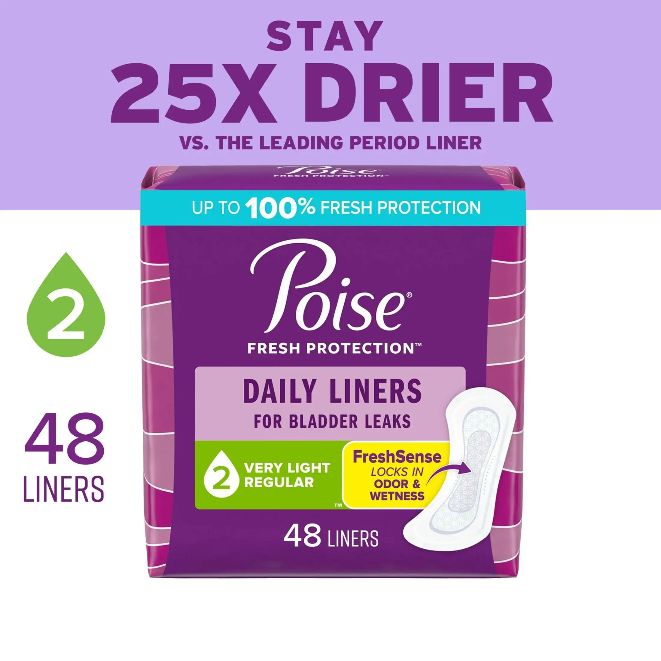 

Daily Incontinence Panty Liners, 2 Drop Very Light Absorbency, Regular, 48 Count