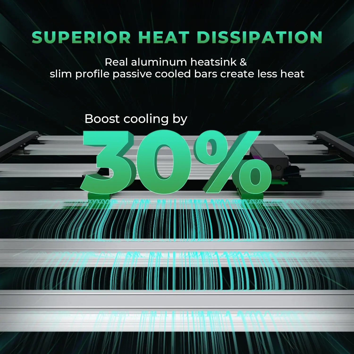 FC-E6500 Foldable LED Grow Light 5x5ft 730Watt, Full Spectrum Grow Light Bar Commercial Plant Growing Lamp for Vertical Farming