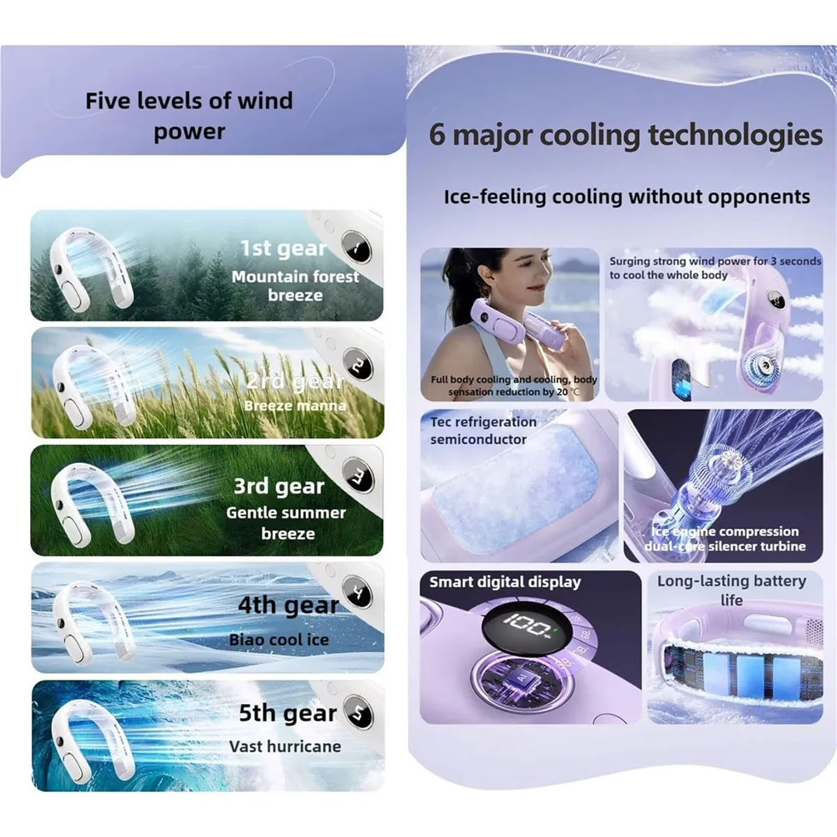 

HOT Portable Neck Fan with Semiconductor Cooling Plate That Blow Cold Air Bladeless Neck Air Conditioner for TravelCampingB