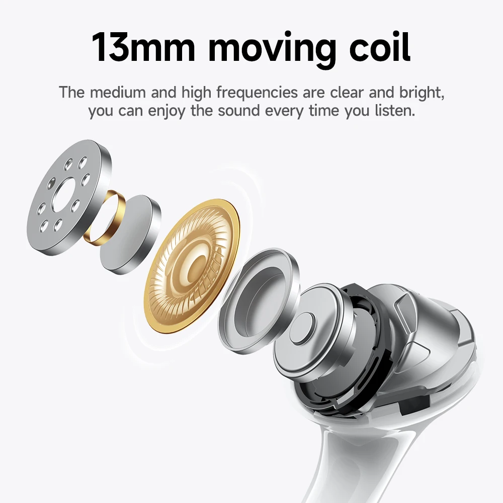 HOCO EW72 Lite Wireless Touch Screen Bluetooth Headset LED Power Display In Ear Sport Game Headphones with Charging Box White