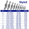 Style2