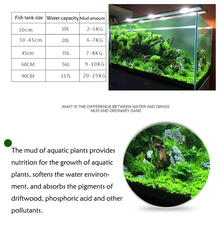 Fish Tank Water Grass Mud Plant Seed Soil Aquarium Bottom Sand Nutrient Soil Black Mud Water Grass Tank Bottom Soil Fertilizer