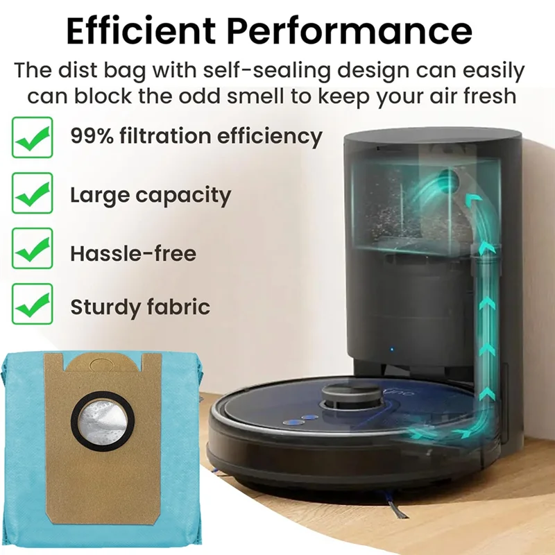 B66C أكياس الغبار Foreufy Robovac L35 Hybrid/L35 Hybrid +/LR30 Hybrid/LR30 Hybrid + أجزاء المكنسة الكهربائية استبدال كيس النفايات 12 قطعة