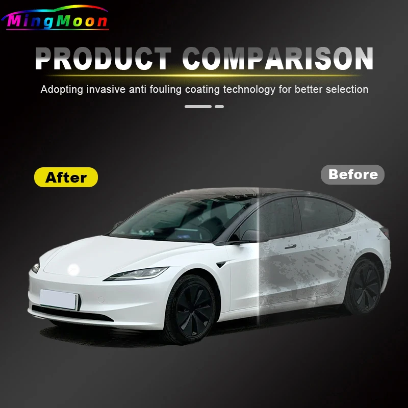 Paint Protection Film Clear Bra PPF Anti Scratch PreCut Car Body Film Cover For Tesla Model Y 3 Car Sticker 2020-2024