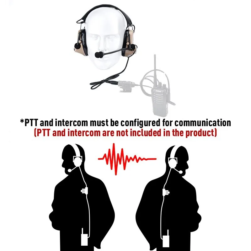 Imagem -04 - Wadsn-headconjunto Tático c2 Comtac ii Comunicação Tiro Airsoft Kenwood U94 Ptt para Caça ao ar Livre