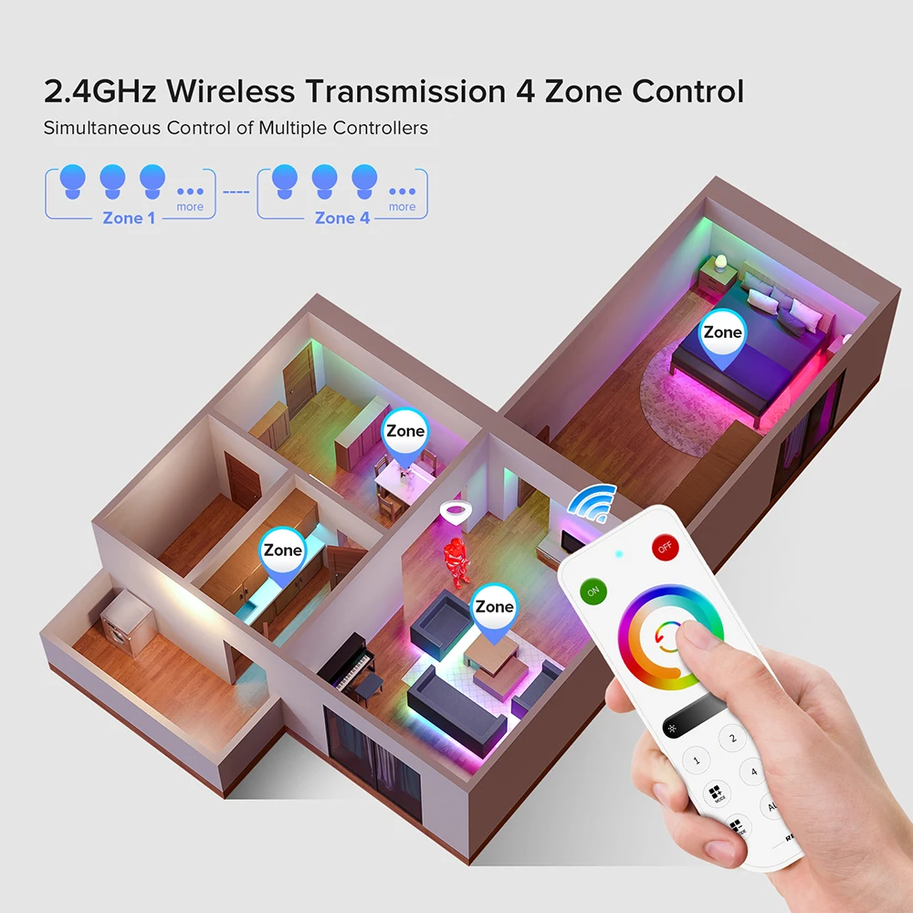 RB1-RB4 Ultrathin Touch SPI PWM LED Remote for SP63*E Controller 2.4GHz WS2812B FCOB DIM CCT RGB RGBW Pixels LED Light Strip 3V